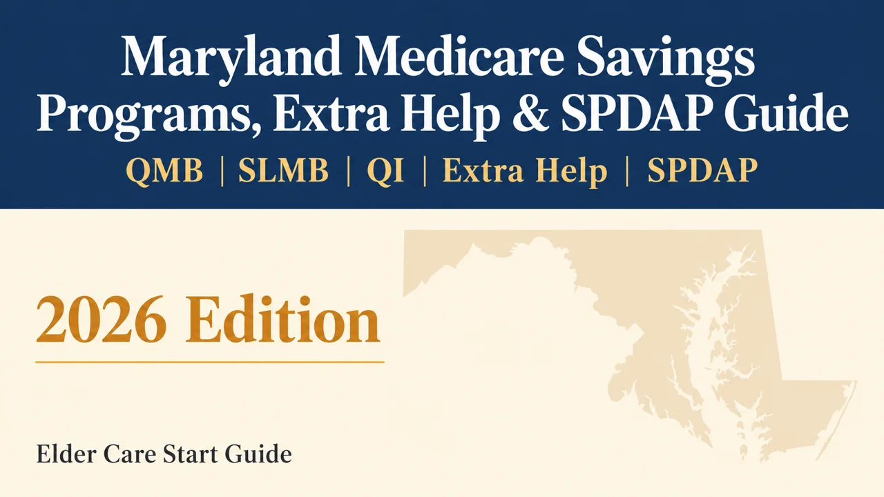 Maryland Medicare Savings Guide — Stop Overpaying for Medicare
